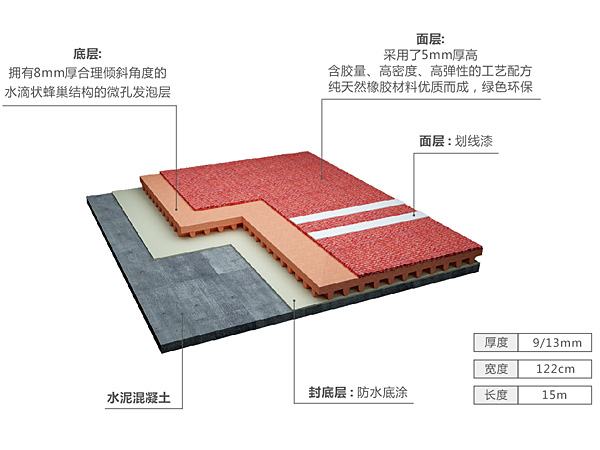 金年会金字招牌信誉至上