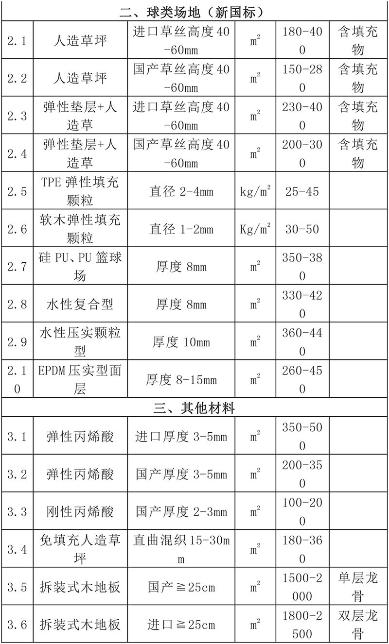 金年会金字招牌信誉至上