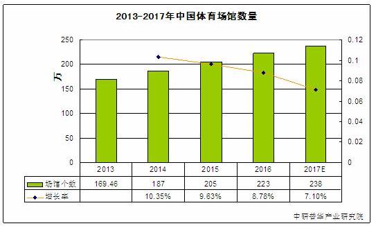 金年会金字招牌信誉至上