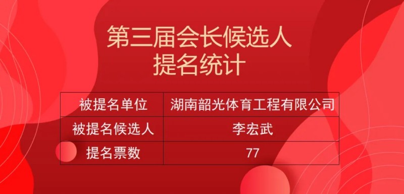 金年会金字招牌信誉至上