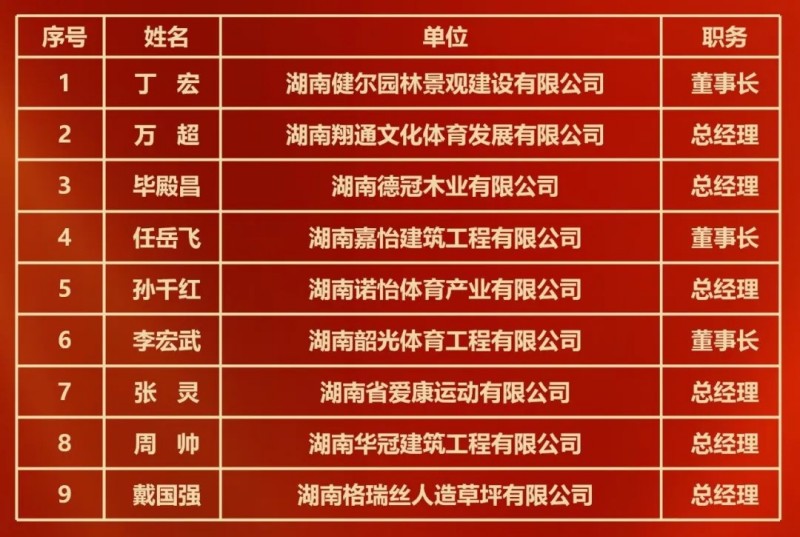 金年会金字招牌信誉至上