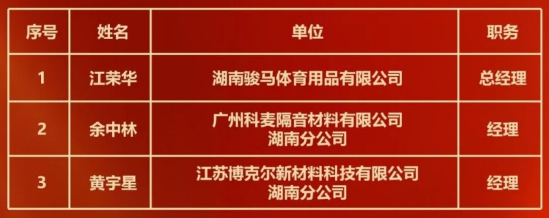 金年会金字招牌信誉至上